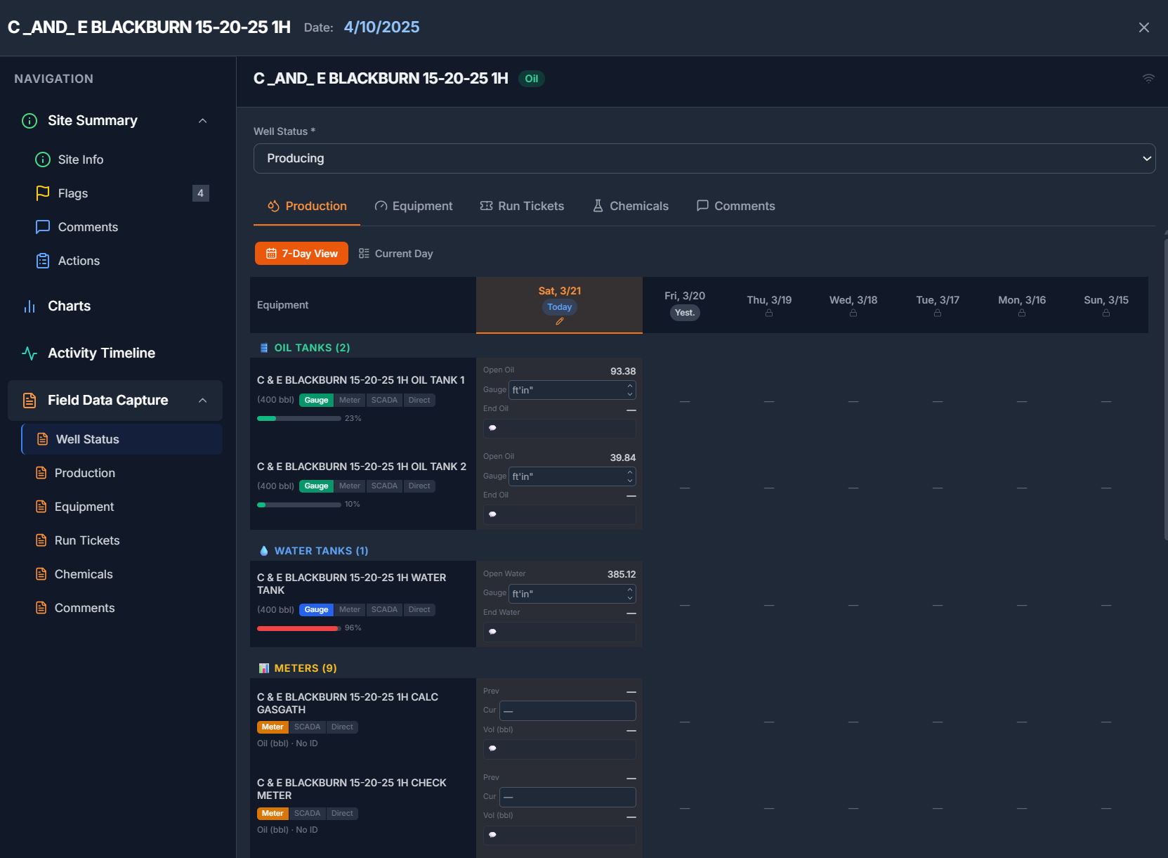 OPS well status detail panel showing production forecast, sensor readings, flag history, and recommended actions